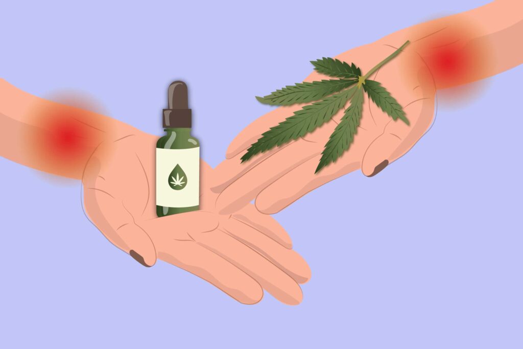 CBD for muscle recovery